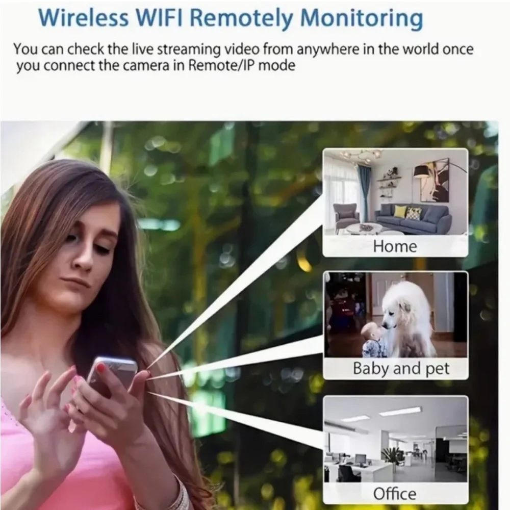 Unbranded Wireless Wi-Fi Camera New In Box Never Used With Instructions